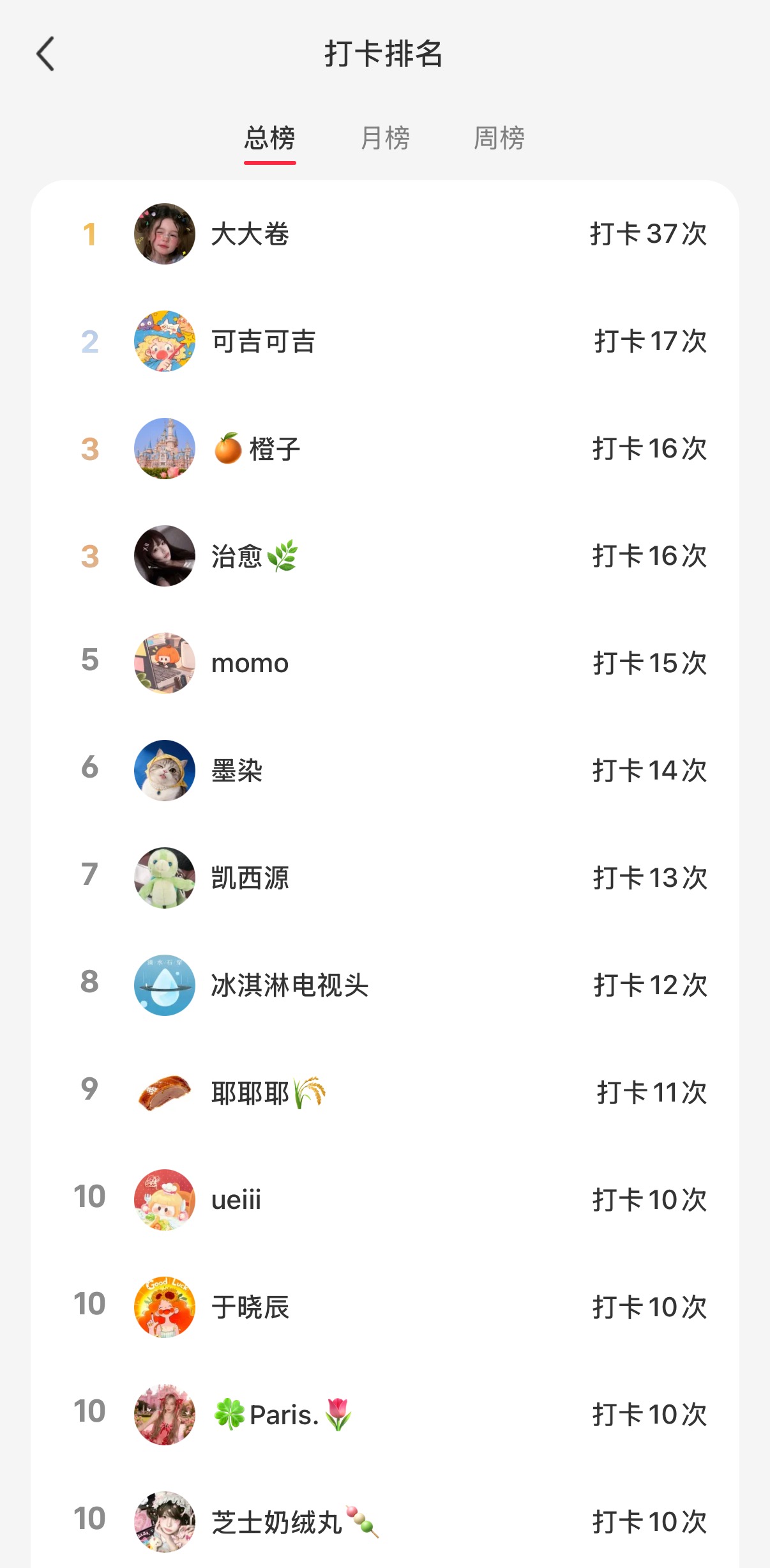社群打卡排行榜