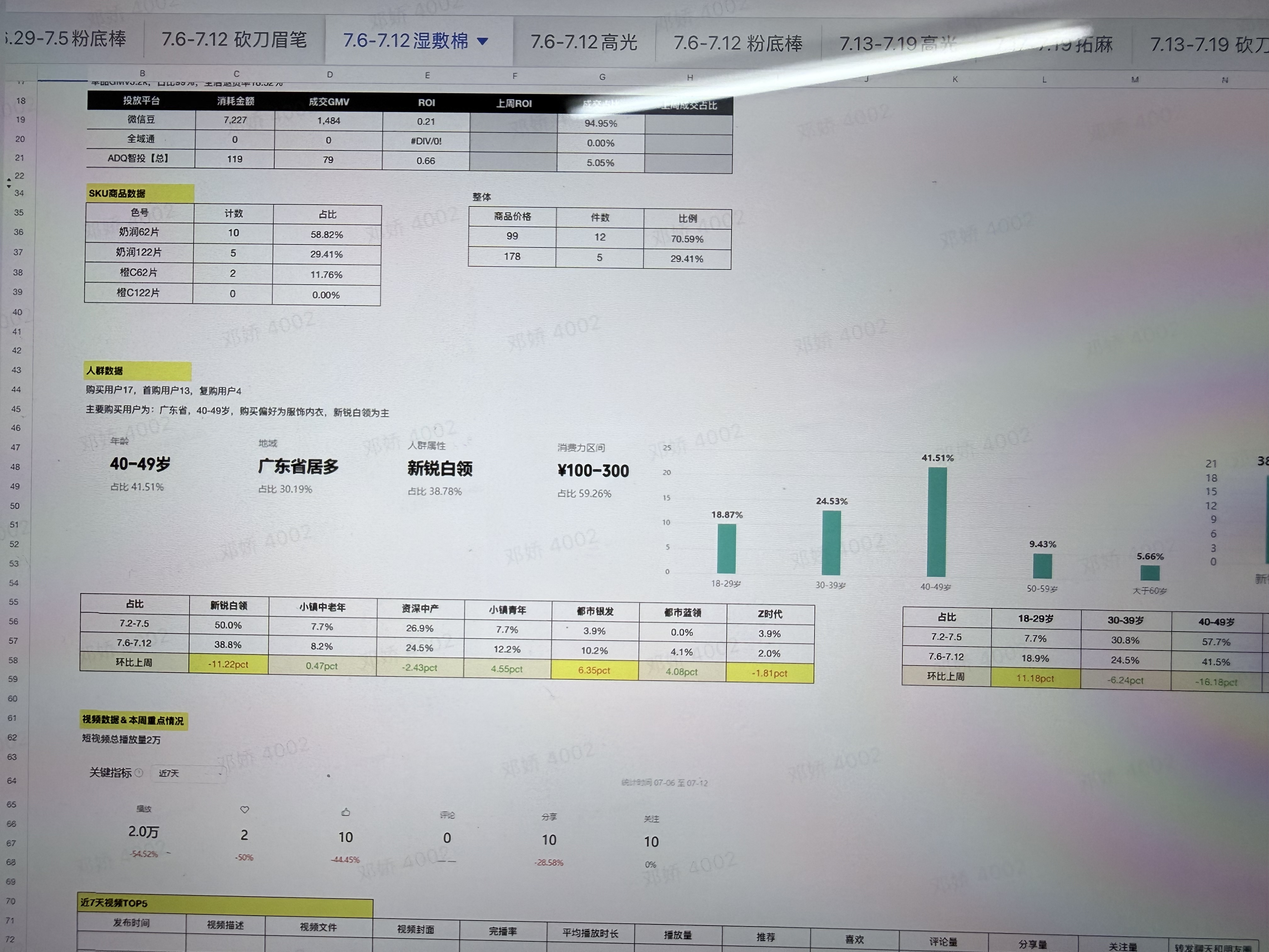 逸仙素材6